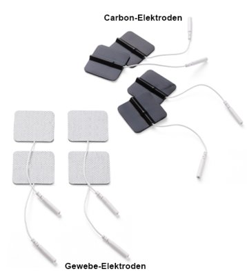 PROMED Gewebe-Elektroden, selbstklebend (VPE: 4 Stück)>>>>40 x 40 mm
