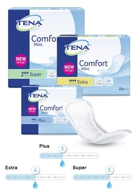 Einlage TENA Comfort Mini,Extra(8x30Stk),